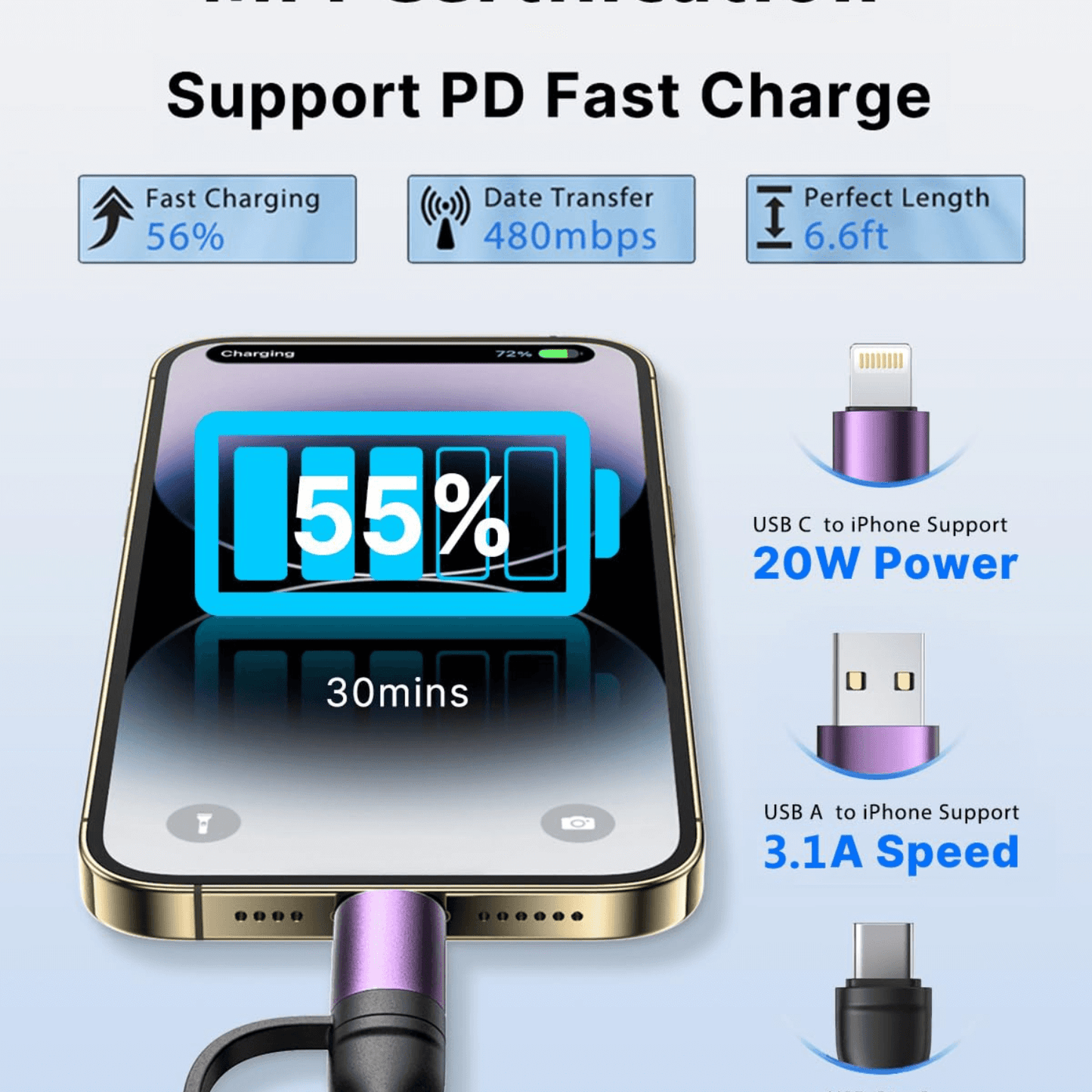 4-in-1 Lightning To Type C, Type C to C, Type C, Lightning Cable