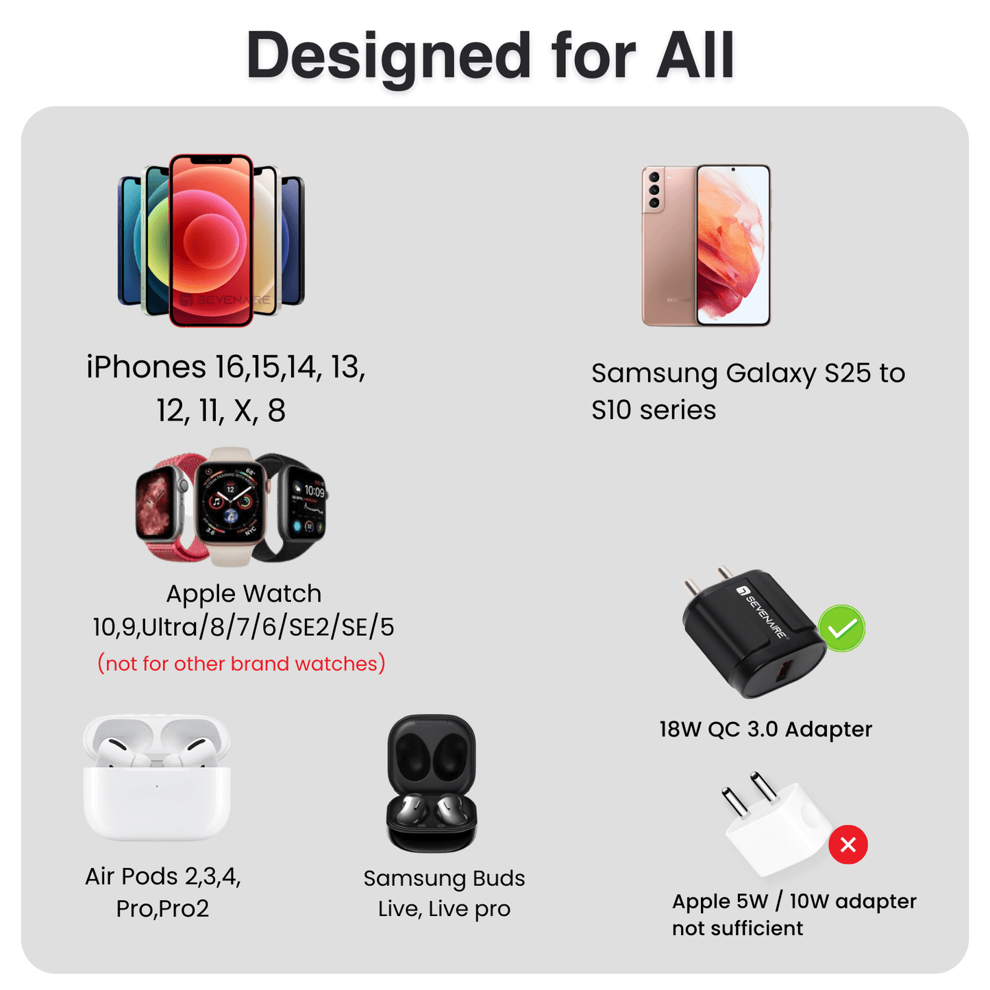 MagCharge 3-in-1 Foldable Wireless Charger (D2050)