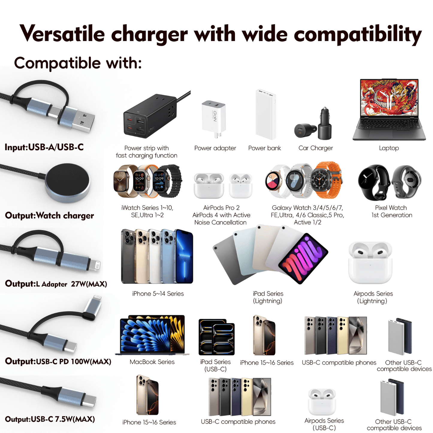 5 in 2 Charging Cable for Apple Watch/ Samsung Watch, 100W PD cable
