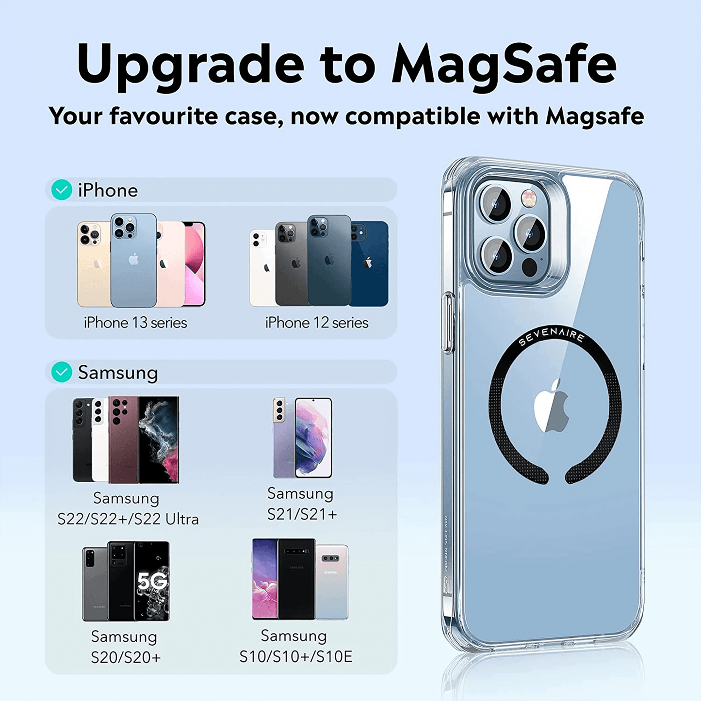 MagLock Magsafe Ring for Magsafe Accessories (Pack of 2)