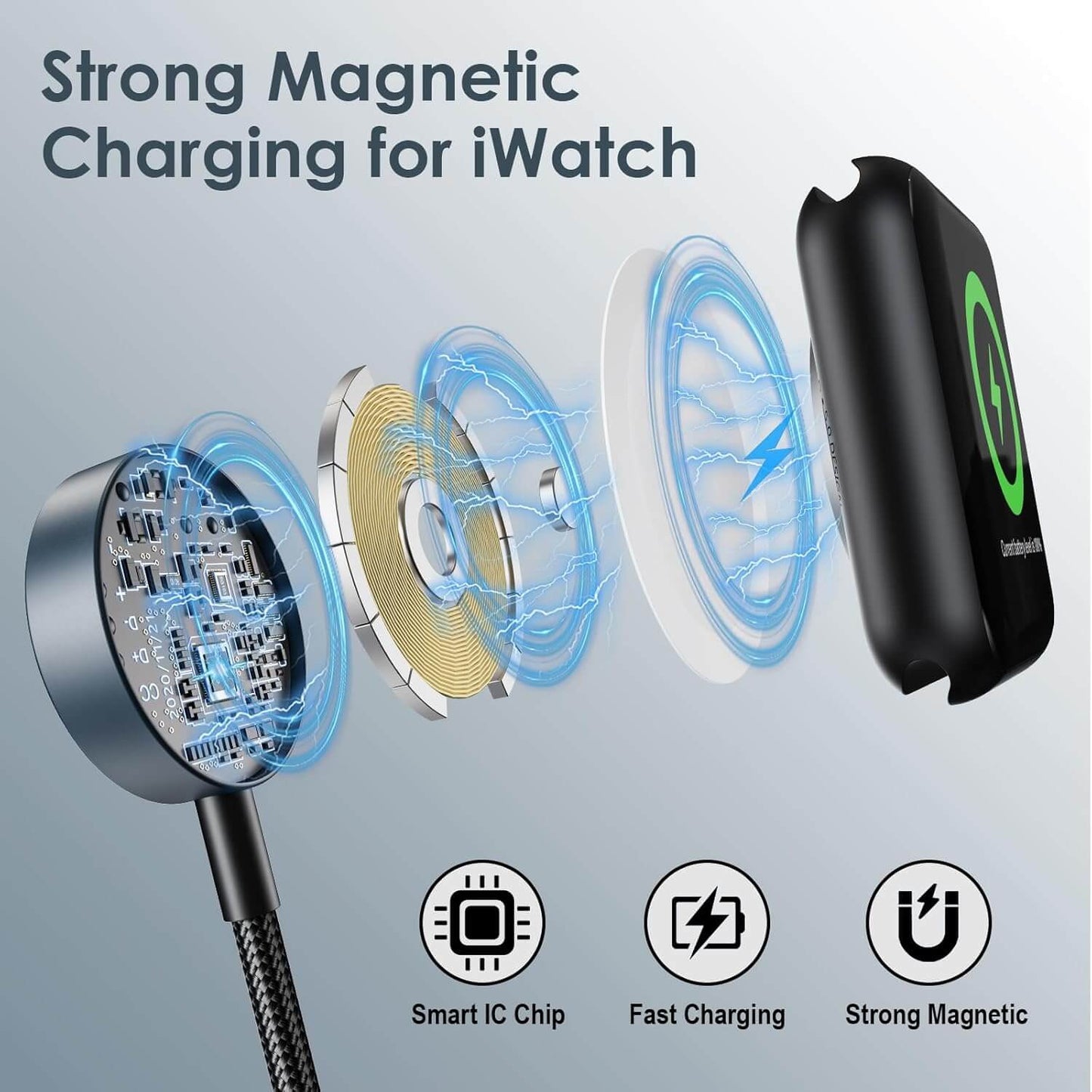 3 in 2 Charging Cable for Apple Watch Charger, 100W PD cable
