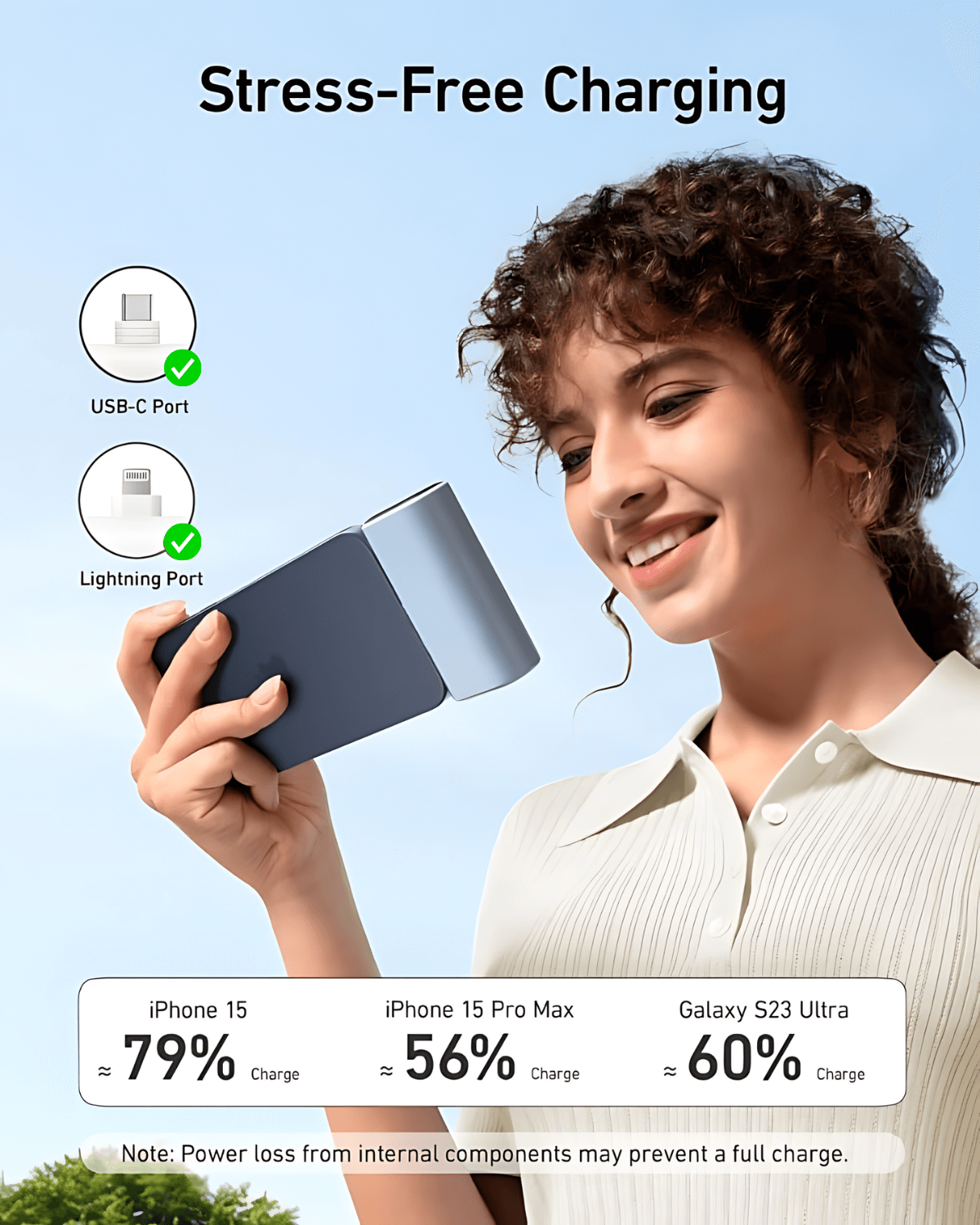 P70 Dual Port 2-in-1 Powerbank