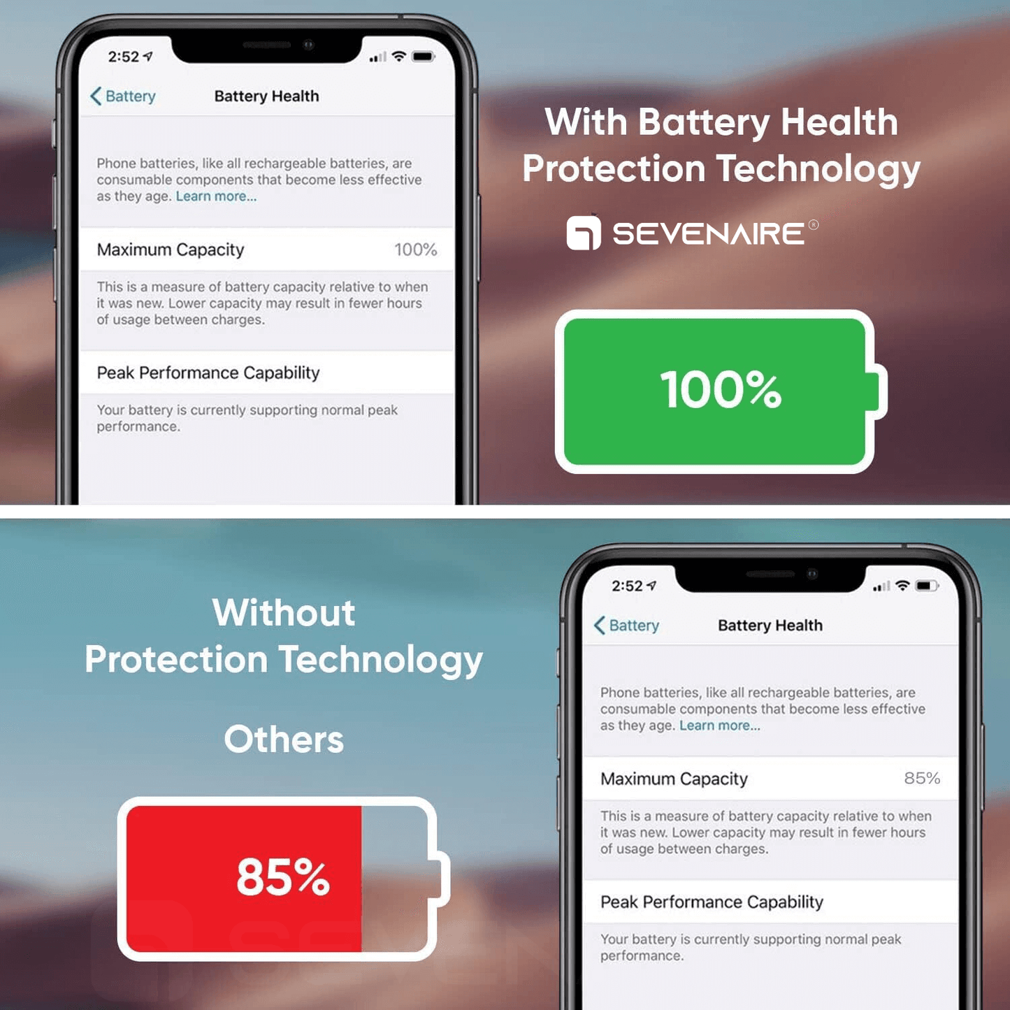 20W Type-C PD Fast Charging Adapter