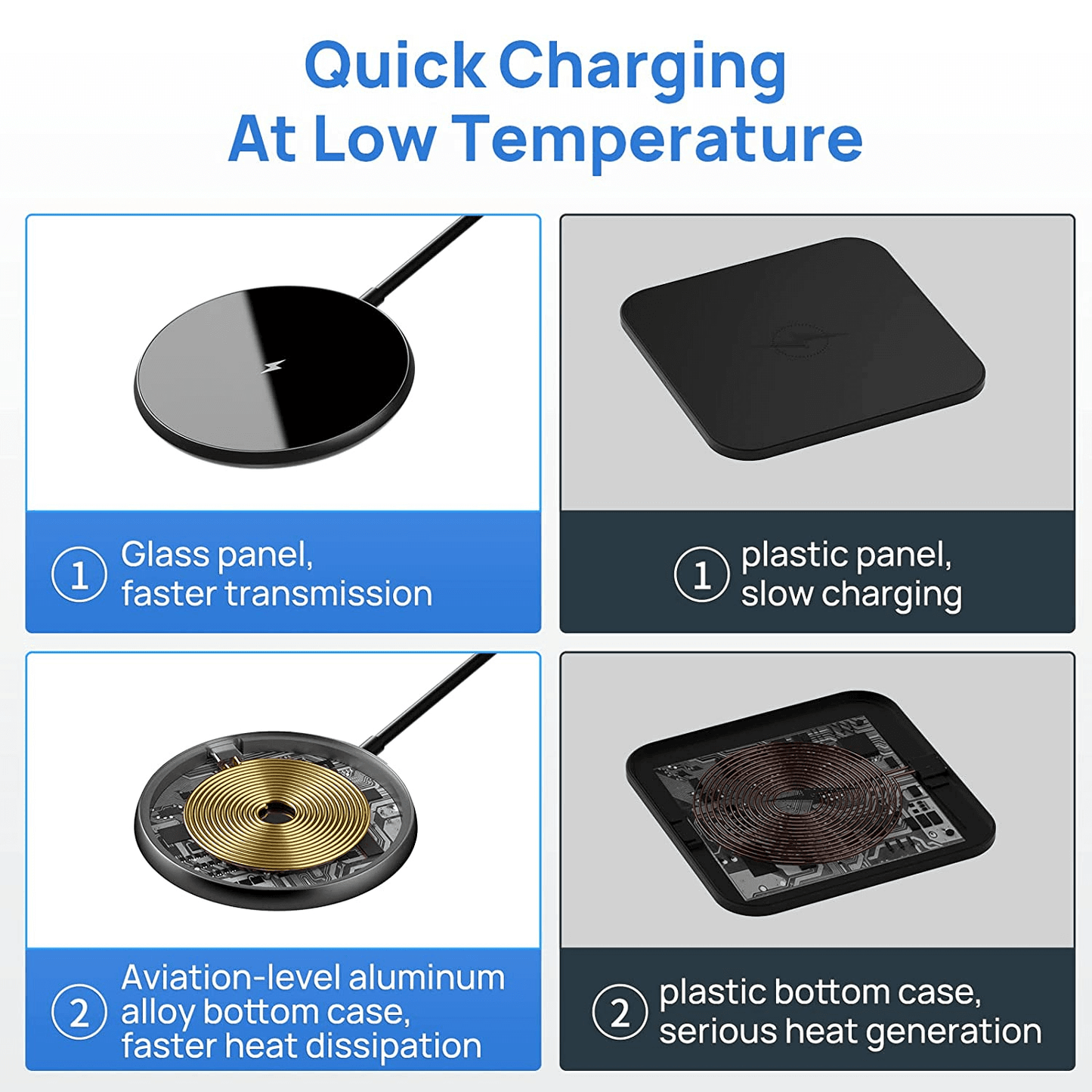 MagCharge 450 Wireless Mag-Safe Charger