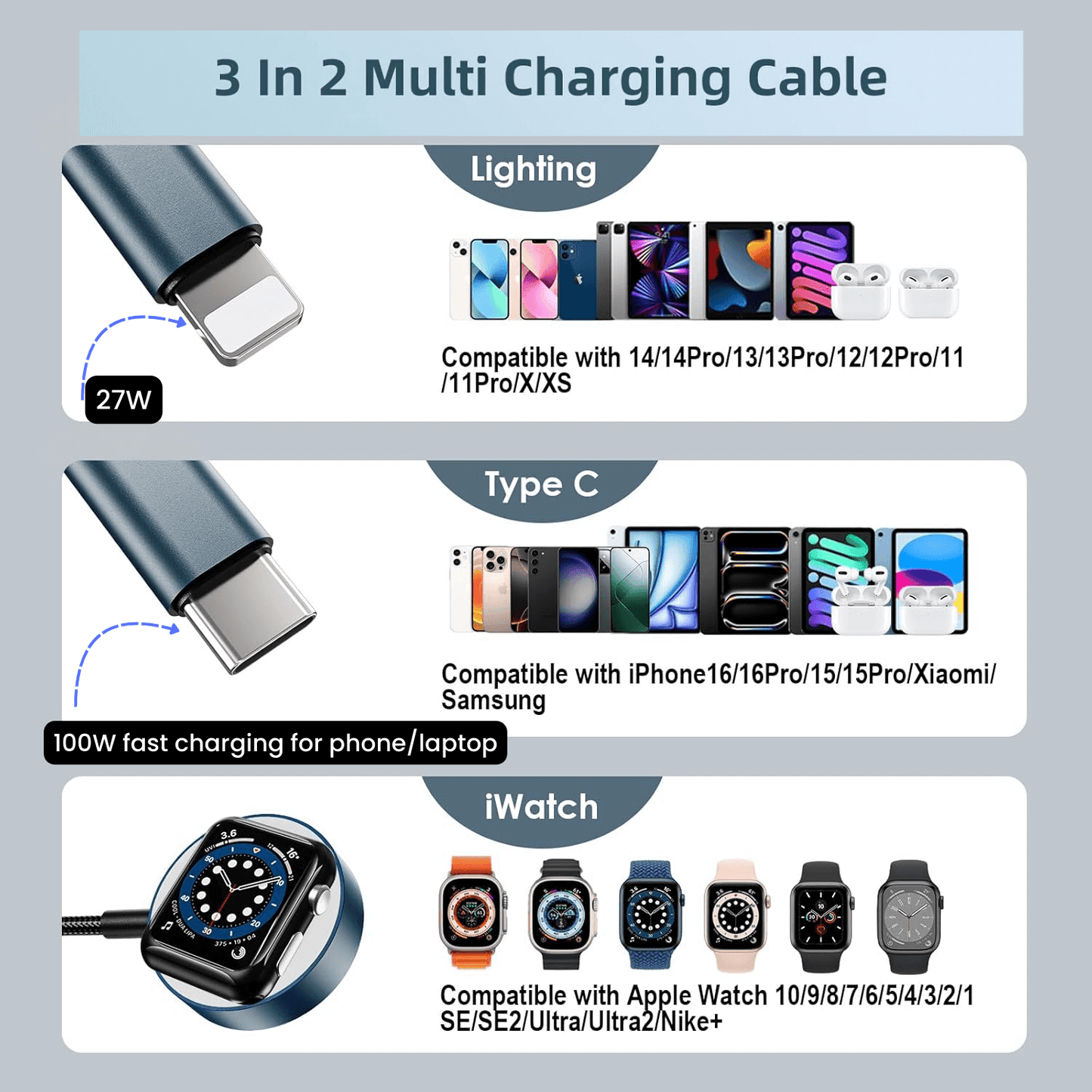 3 in 2 Charging Cable for Apple Watch Charger, 100W PD cable