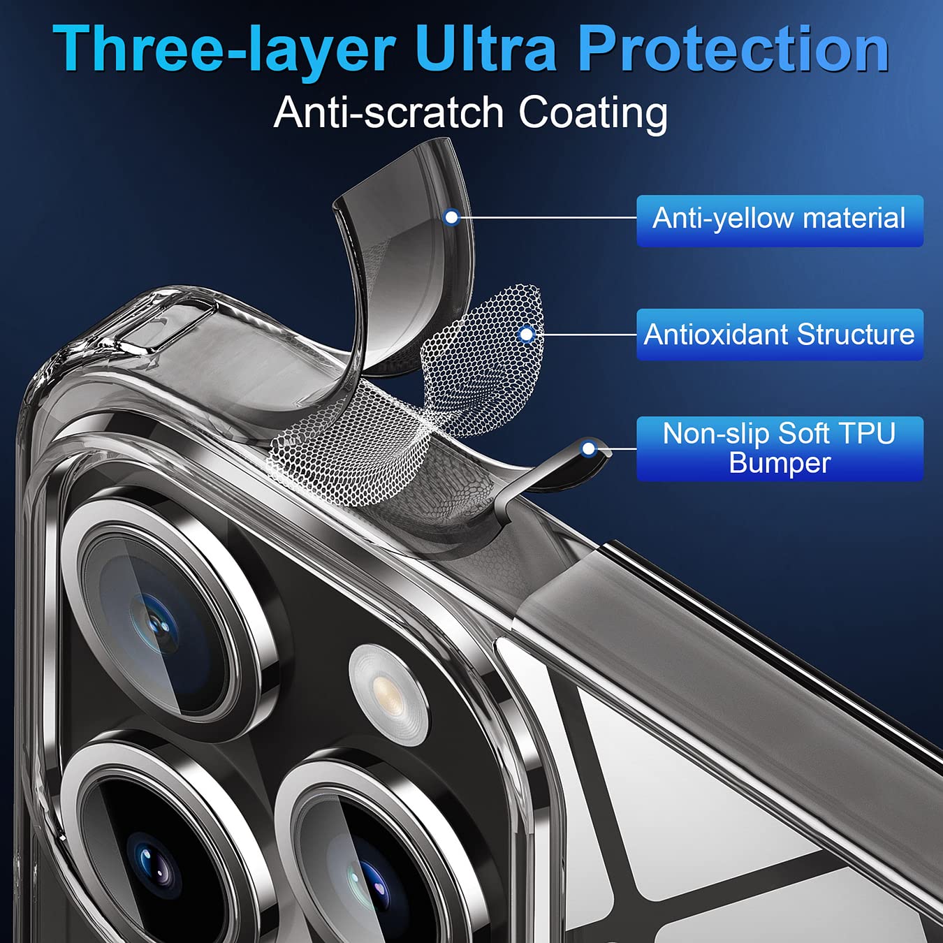 Magsafe Clear Cases for iPhone 13/ 13 Pro Max/ 14 Pro/ 14 Pro Max