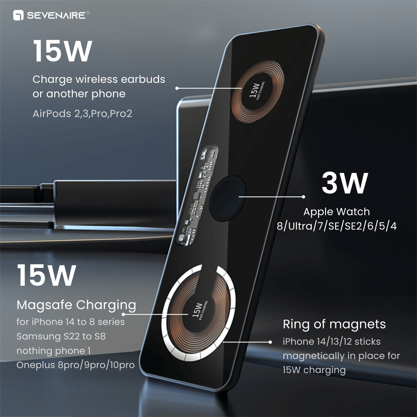 MagCharge 3-in-1 Transparent Wireless Charger (D2000)