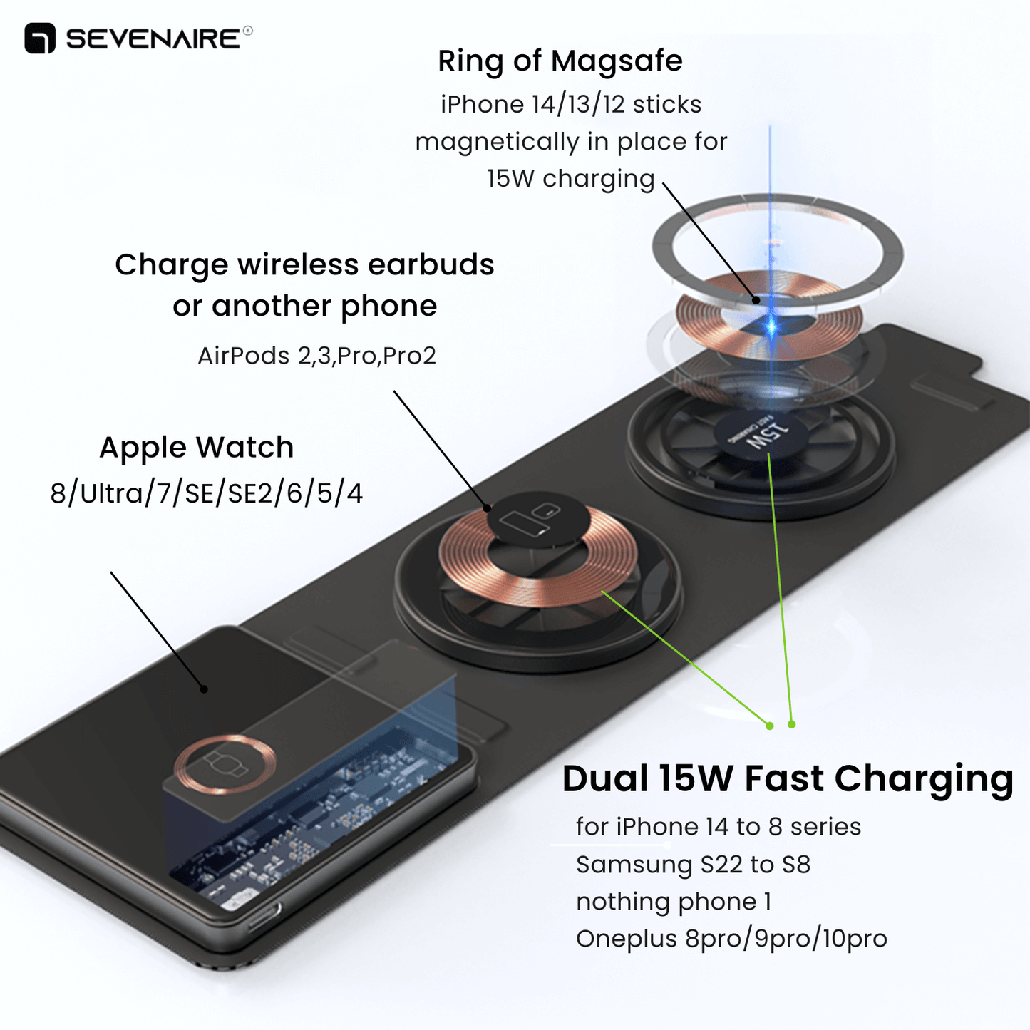 MagCharge 3-in-1 Foldable Wireless Charger (D2050)