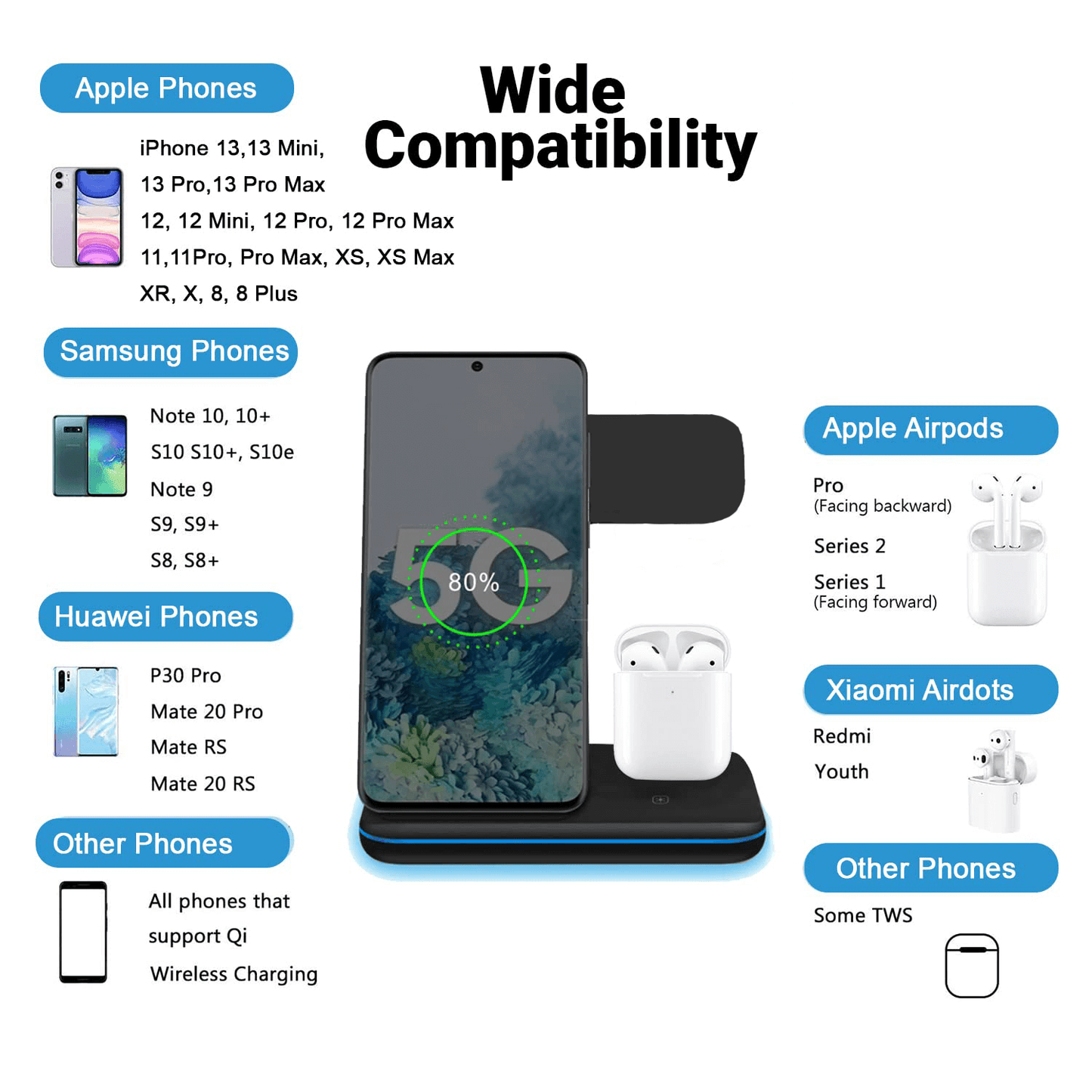 D1550 2-in-1 Wireless Charging Station DOCK