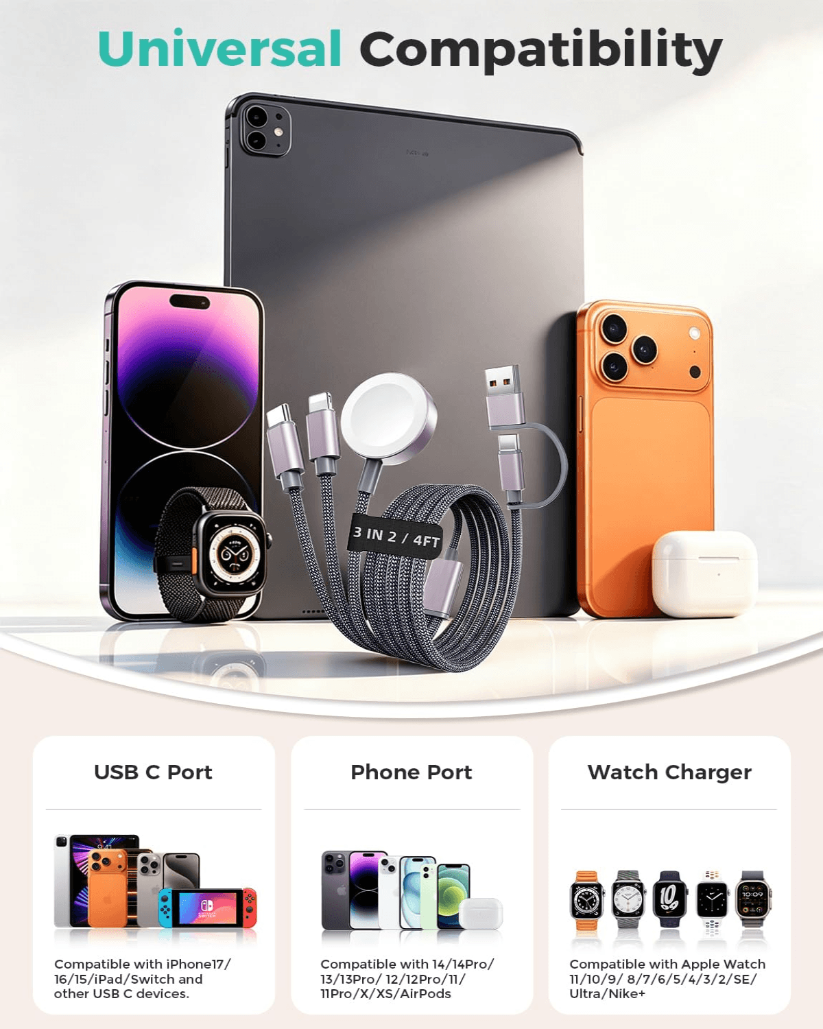 3 in 2 Charging Cable for Apple Watch Charger, 100W PD cable