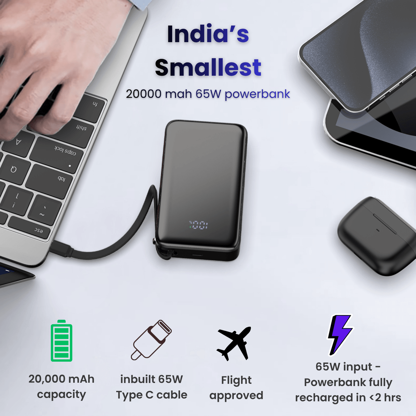 65W 20,000mAh Laptop Powerbank, with Built-in 65W Type-C Cable (LP65)