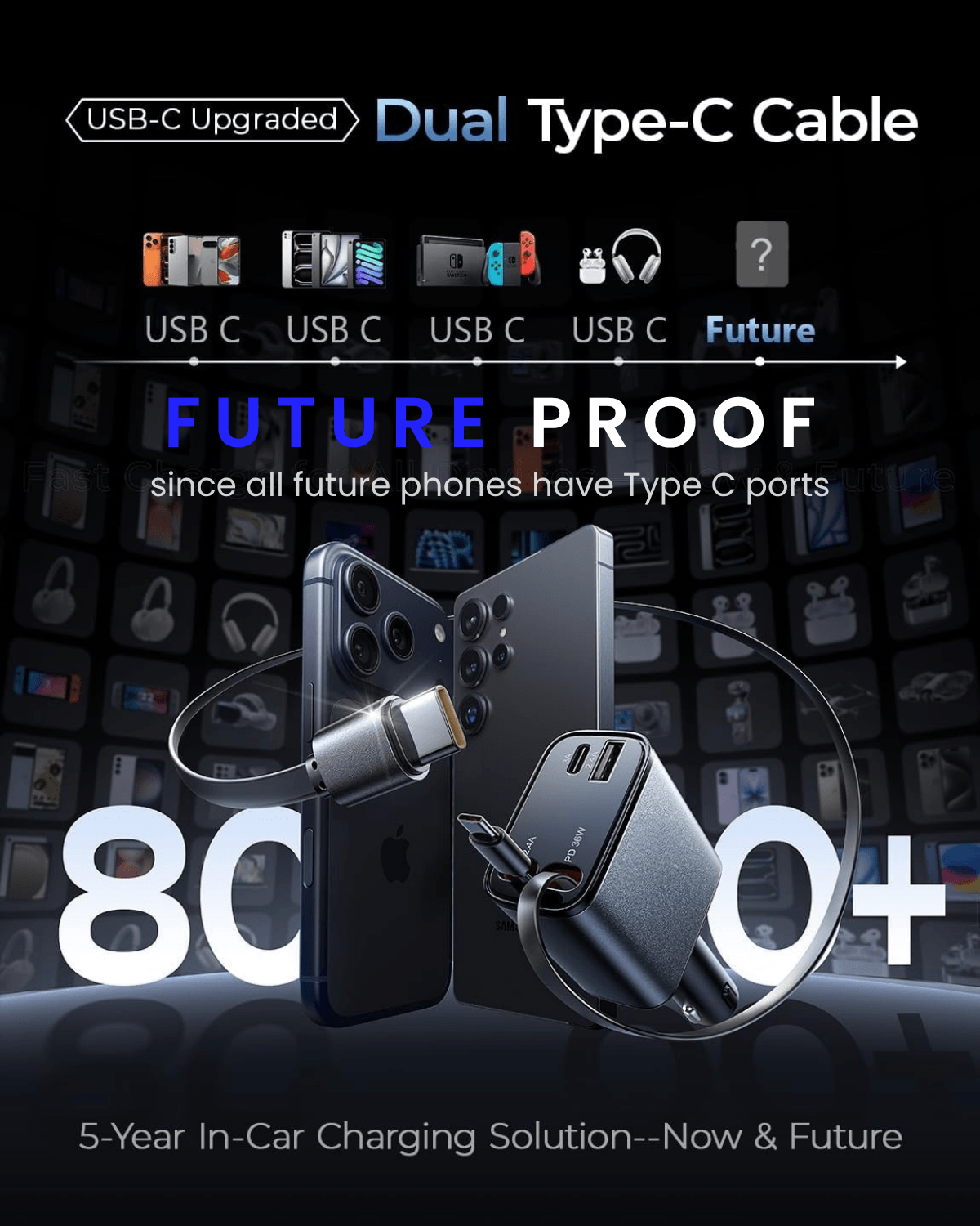 Retractable Car Charger [Ultra-Compact], 93W 4 in 1 Car Charger with Dual USB C cables 36W + 30W