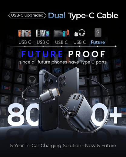 Retractable Car Charger [Ultra-Compact], 93W 4 in 1 Car Charger with Dual USB C cables 36W + 30W