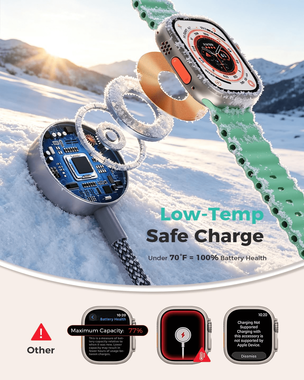 3 in 2 Charging Cable for Apple Watch Charger, 100W PD cable