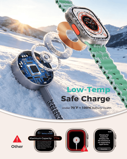 3 in 2 Charging Cable for Apple Watch Charger, 100W PD cable