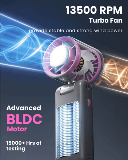 Mini Portable Handheld Fan with Ice Cooling