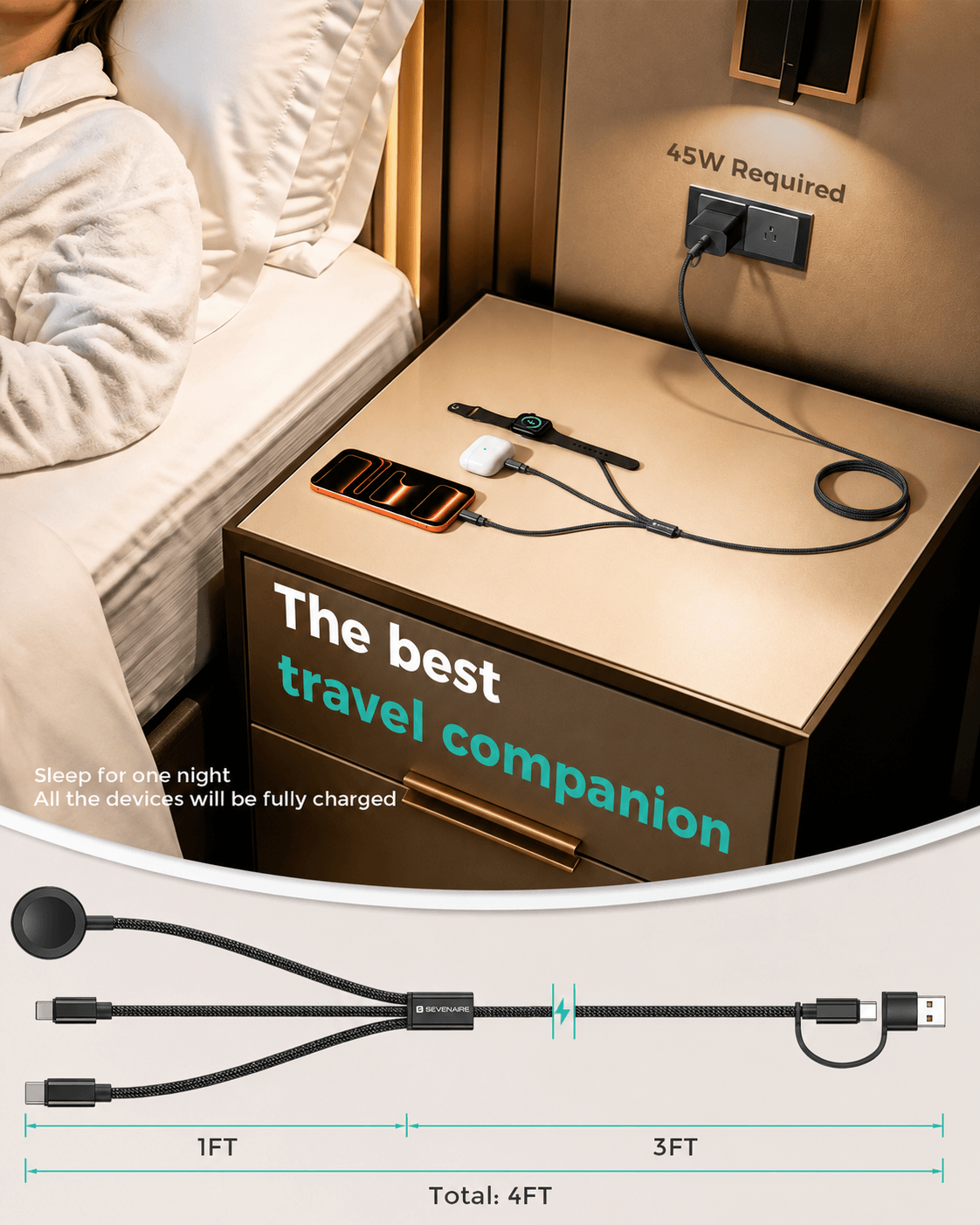 3 in 2 Charging Cable for Apple Watch Charger, 100W PD cable
