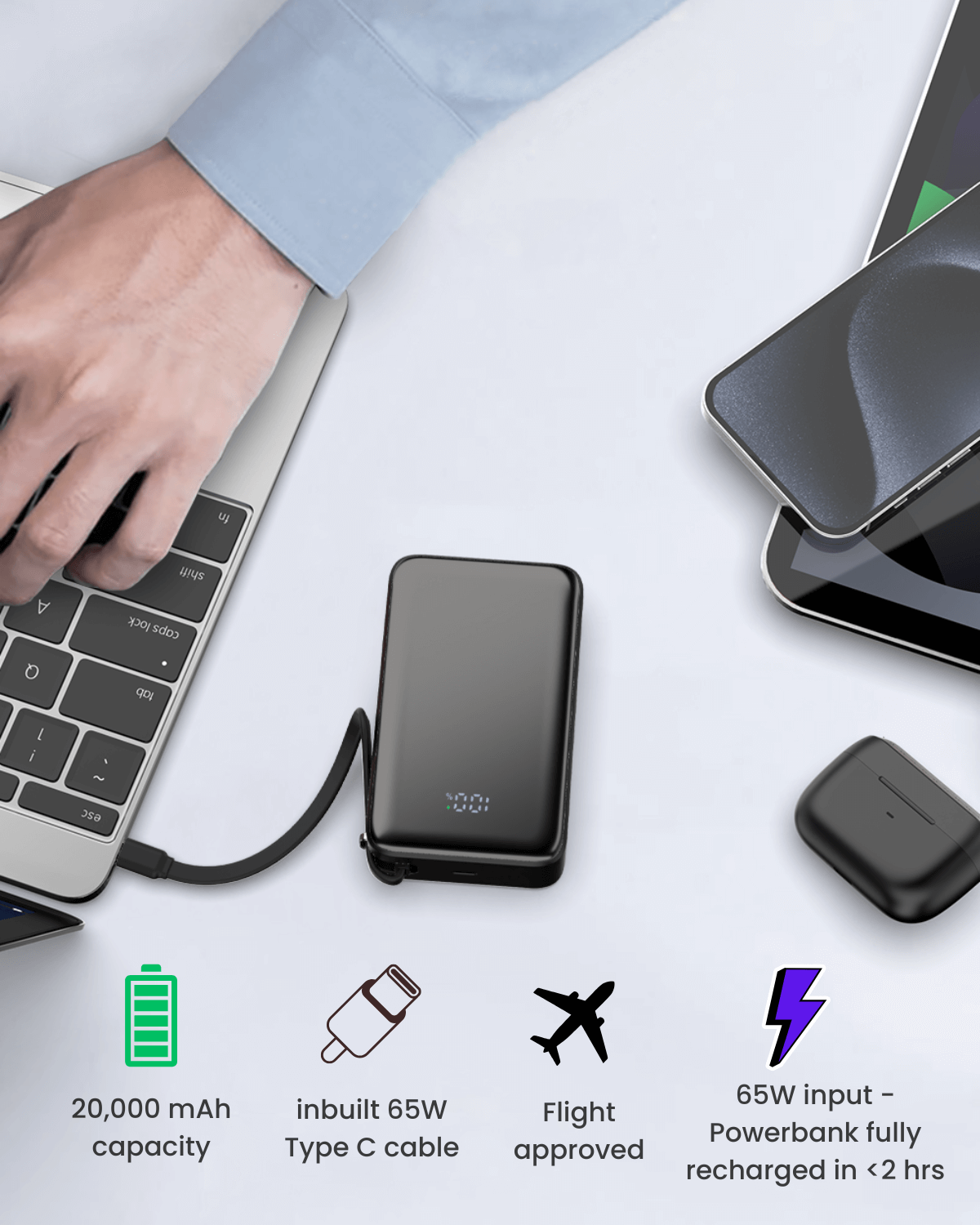 65W 20000mAh Laptop Powerbank, with Built-in 65W Type-C Cable (LP65)