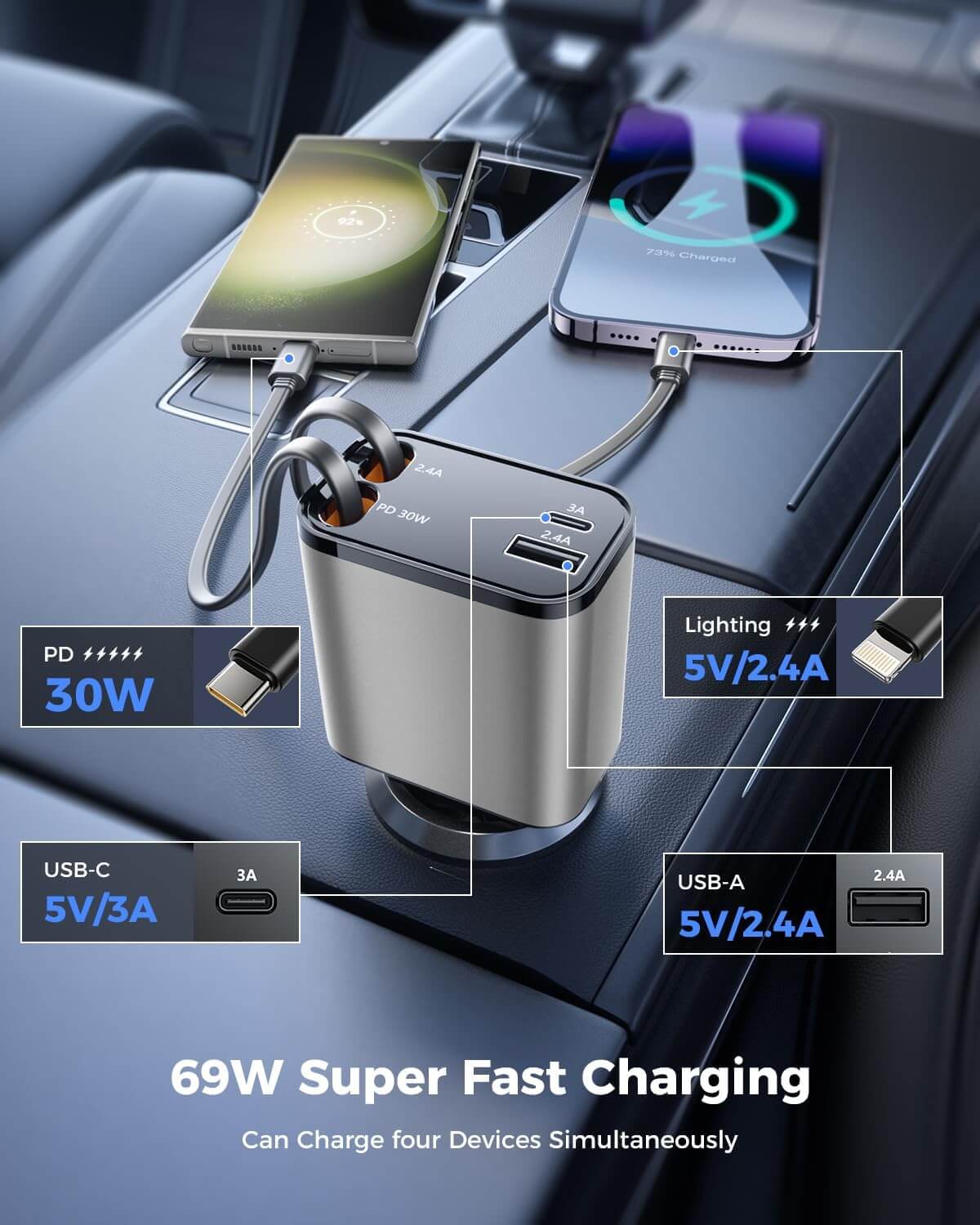 Retractable Car Charger, 120W 4 in 1 Superfast Car Charger, Type C & USB Charging Ports