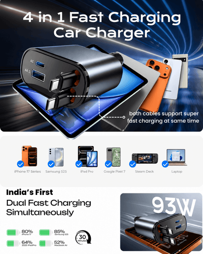Retractable Car Charger [Ultra-Compact], 93W 4 in 1 Car Charger with Dual USB C cables 36W + 30W