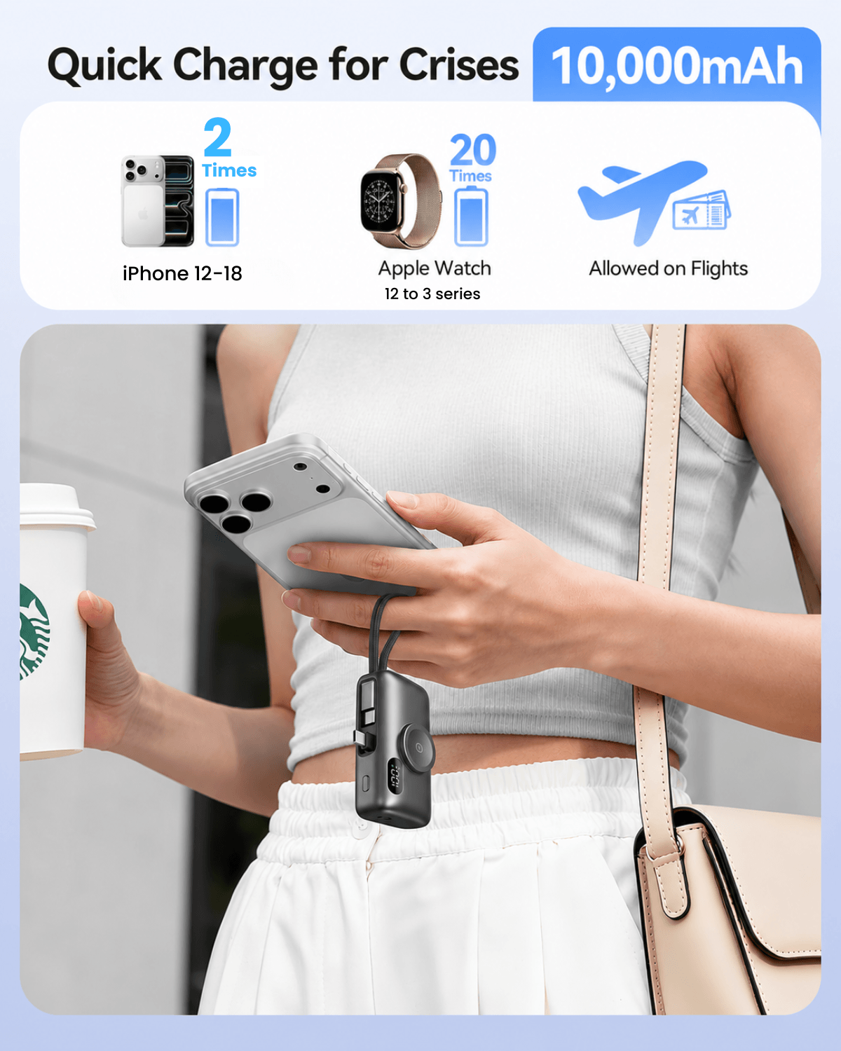 P75 Dual Port 3-in-1 Powerbank w Apple Watch Charger- 10,000mAh