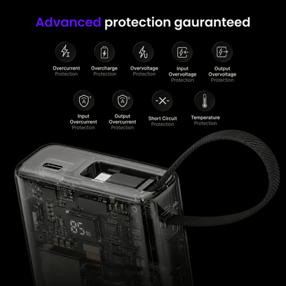 65W 20,000mAh Laptop Powerbank, with Built-in 65W Type-C Cable (LP65)