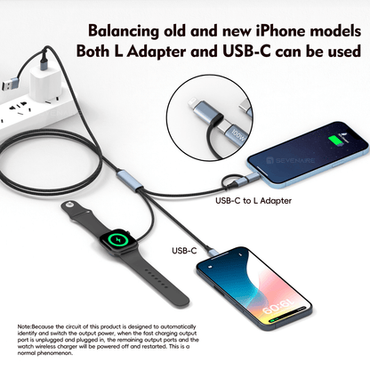 5 in 2 Charging Cable for Apple Watch/ Samsung Watch, 100W PD cable