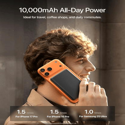 P135 3-in-1 Magsafe Power Bank with Apple Watch Charger | 10,000mAh