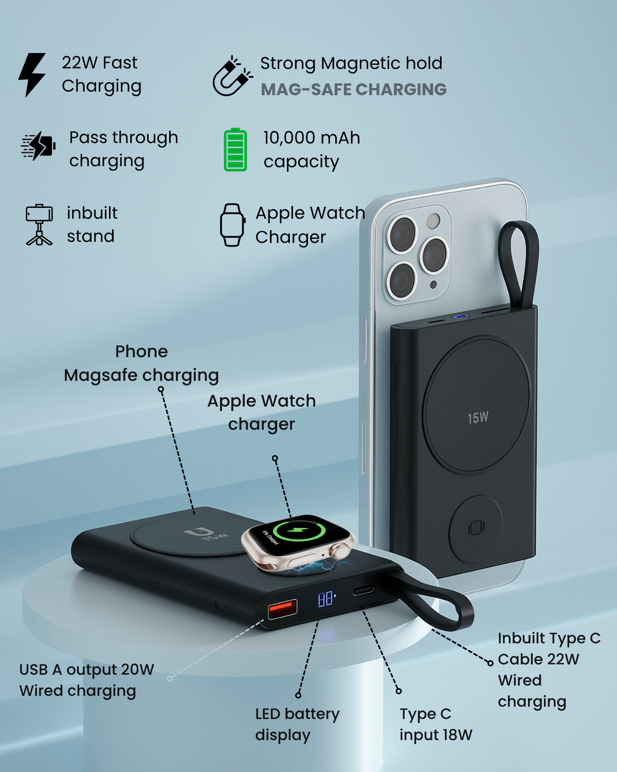 P130 3-in-1 Magsafe Power Bank with Apple Watch Charger