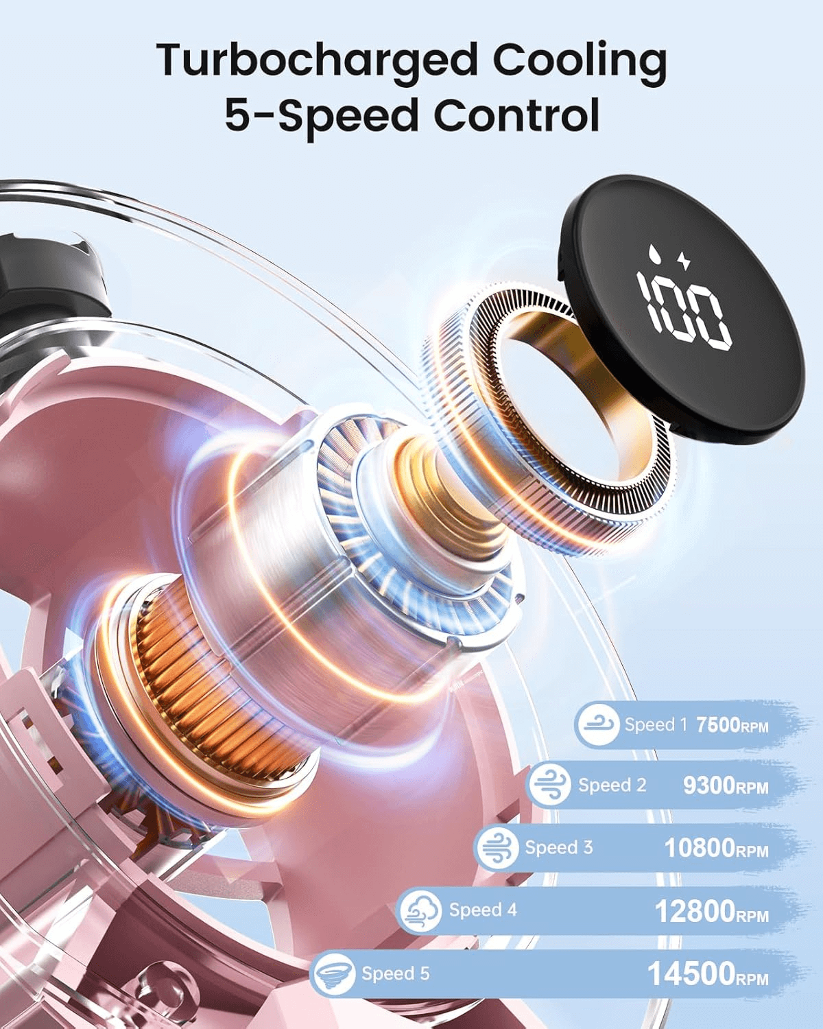 Misting Fan Portable Handheld Turbo Fan with Mist, LED Display