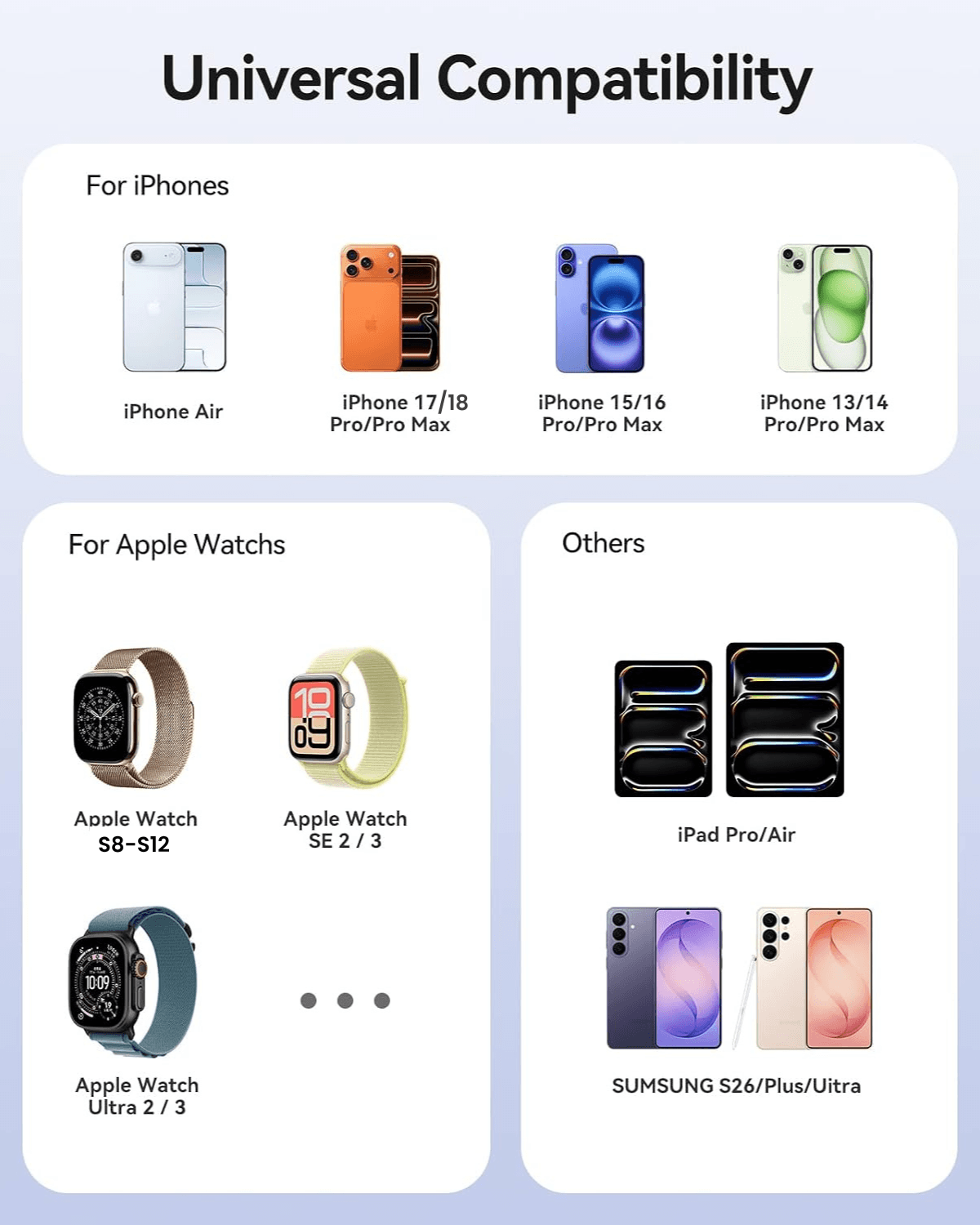P75 Dual Port 3-in-1 Powerbank w Apple Watch Charger- 10,000mAh