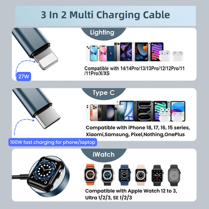 3 in 2 Charging Cable for Apple Watch Charger, 100W PD cable