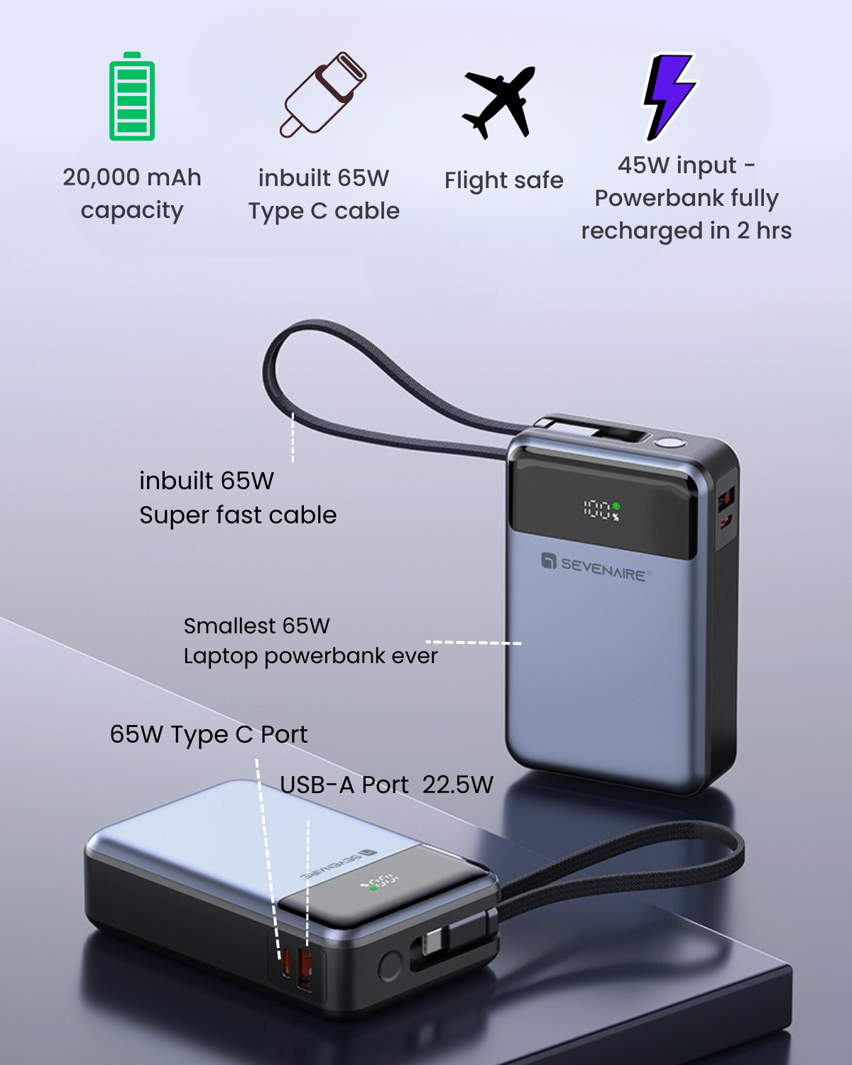 65W 20000mAh Laptop Powerbank, with Built-in 65W Type-C Cable (LP65)