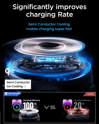 T2 Magsafe Car Charger with Semicon Phone Cooling (Qi2 certified)