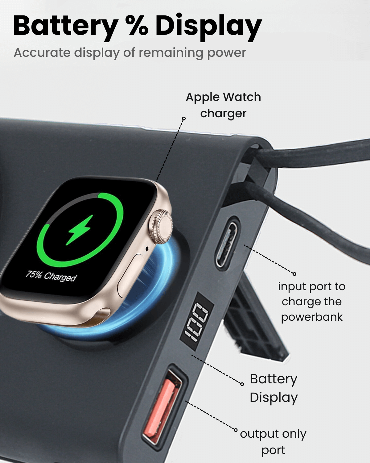 P130 3-in-1 Magsafe Power Bank with Apple Watch Charger