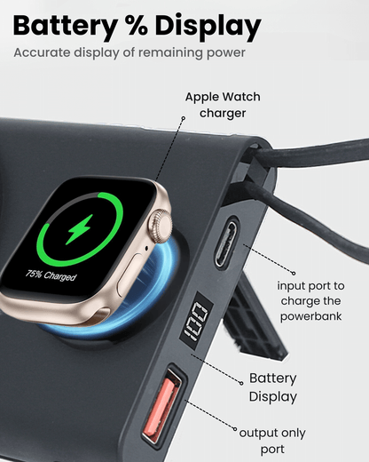 P130 3-in-1 Magsafe Power Bank with Apple Watch Charger