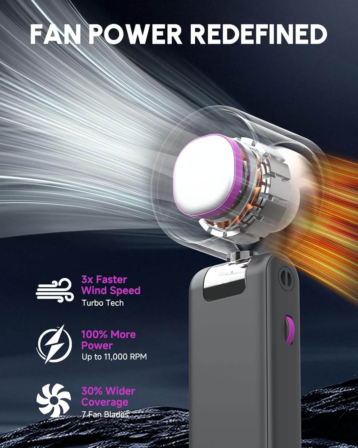 Mini Portable Handheld Fan with Ice Cooling