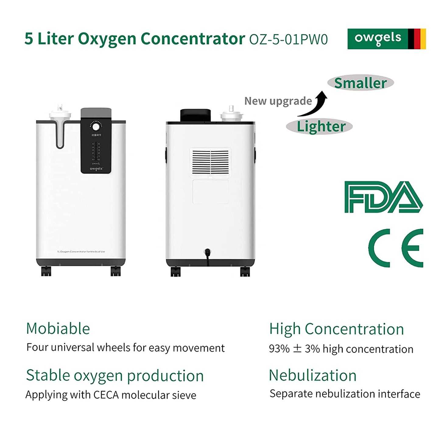Owgels Oxygen Concentrator (5L) (Medical grade)
