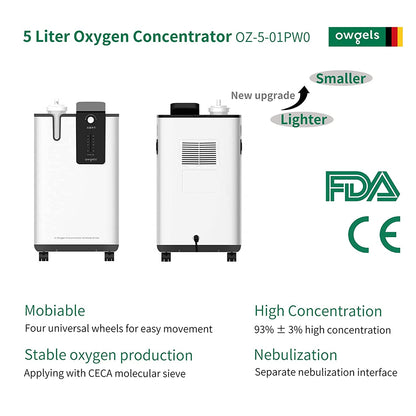 Owgels Oxygen Concentrator (5L) (Medical grade)